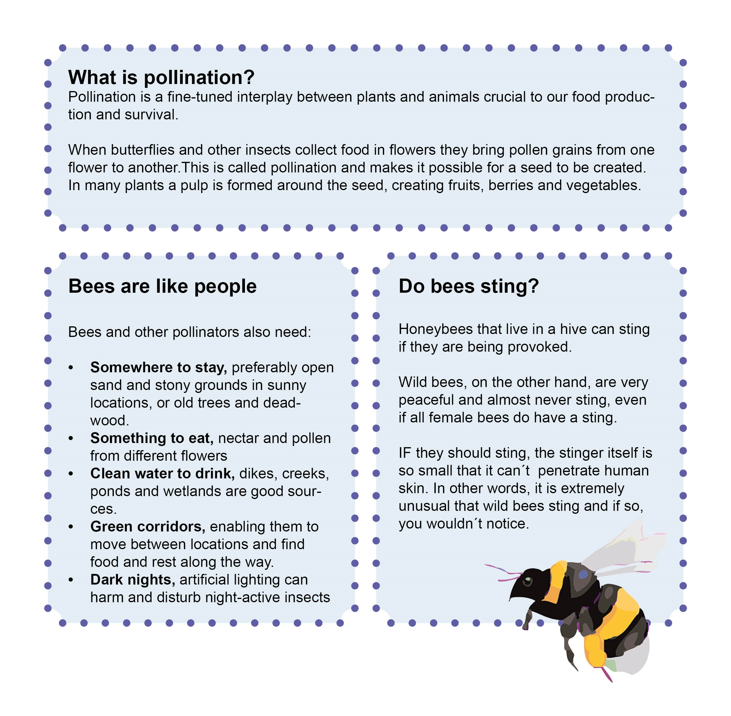 Picture containing information and illustrations of bees.