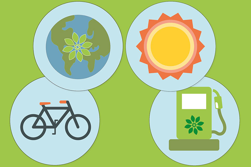 Fyra symboler för jorden, solen, cykel och tankställe.